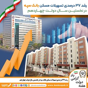 رشد ۳۷ درصدی تسهیلات مسکن بانک سپه در نخستین سال دولت چهاردهم
