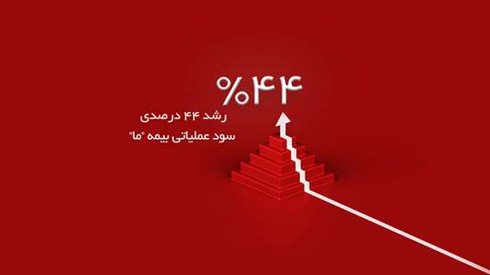 رشد ۴۴ درصدی سود عملیاتی بیمه ما در سه ماه نخست سال ۱۴۰۴
