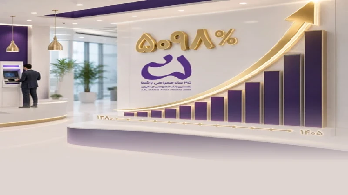 رشد 5098 درصدی خالص تسهیلات بانک اقتصادنوین