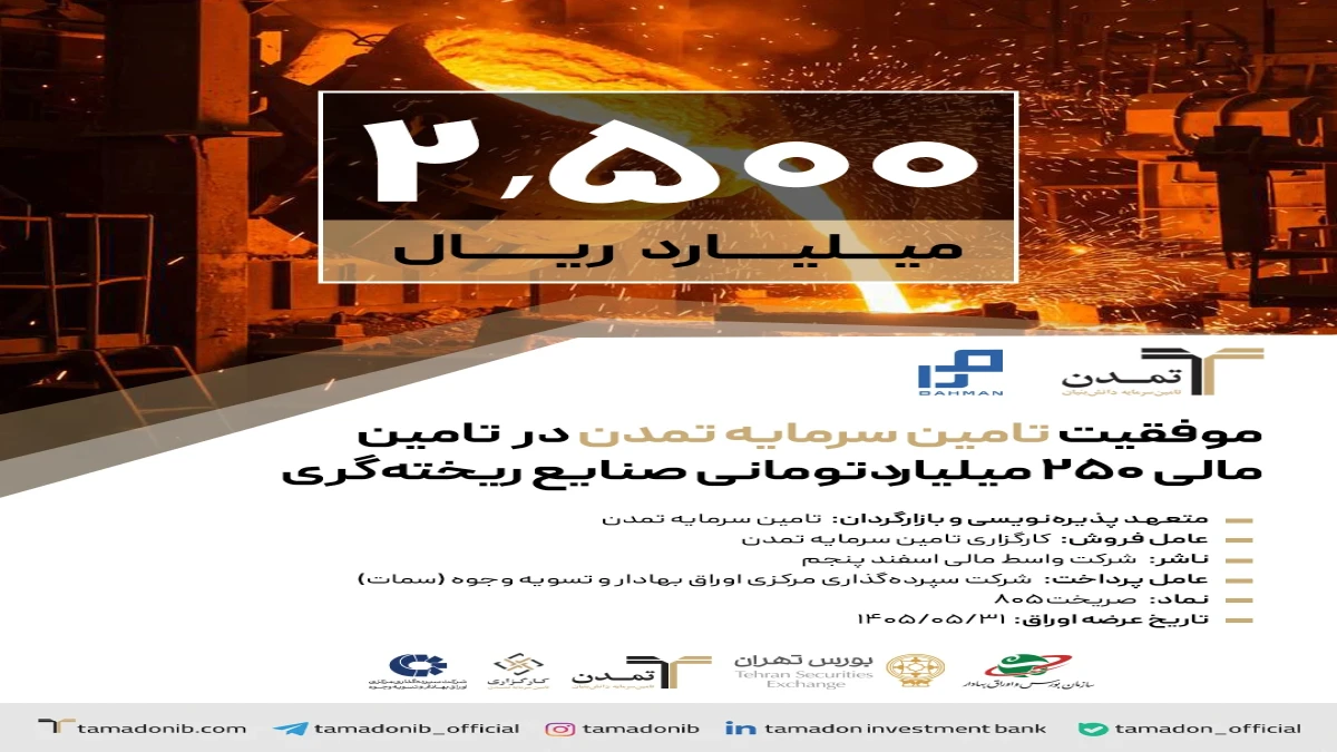 موفقیت تامین سرمایه تمدن در تامین مالی ۲۵۰ میلیاردتومانی صنایع ریخته‌گری