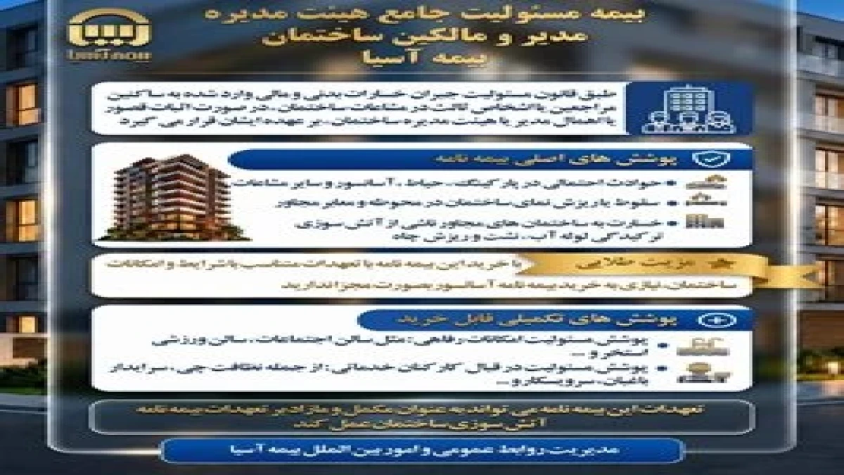 مدیریت هوشمندانه ساختمان