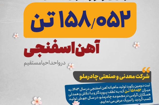 کسب دومین رکورد تولید ماهیانه آهن اسفنجی در چادرملو
