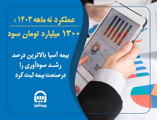 بیمه آسیا با ۱۳۰۰ میلیارد تومان سود، بالاترین درصد رشد سودآوری را در صنعت بیمه ثبت کرد
