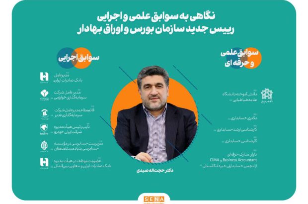 حجت‌اله صیدی رییس سازمان بورس و اوراق بهادار شد
