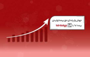 جهش ۵ پله‌ای حق بیمه تولیدی بیمه ما با طرح «فرابیمه»
