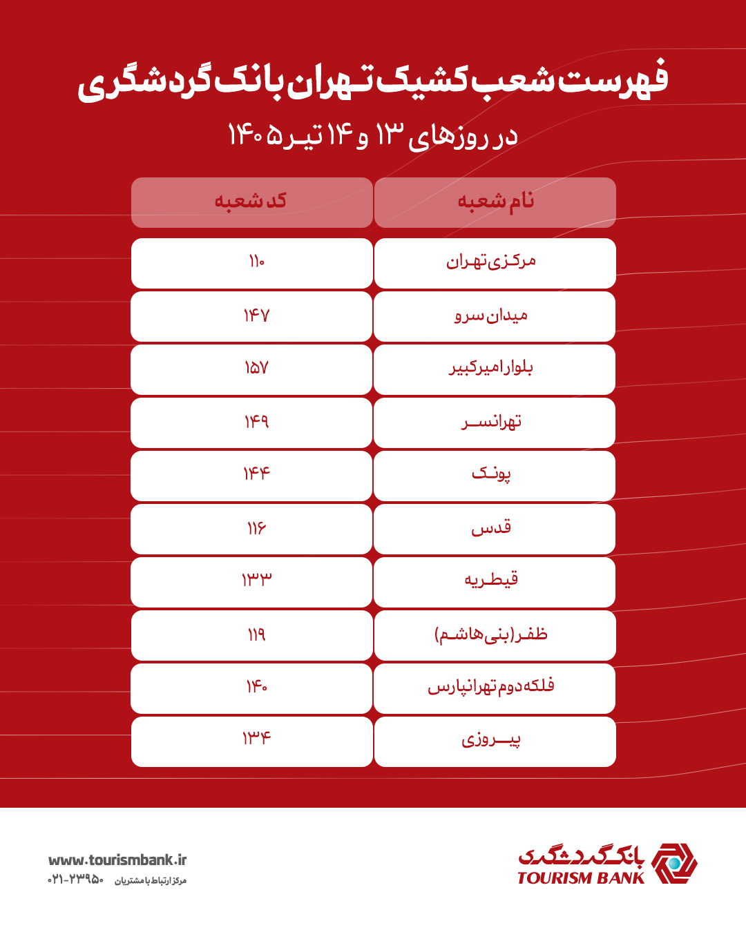 فهرست شعب کشیک بانک گردشگری در تهران برای روزهای 13 و 14 تیرماه 1405
