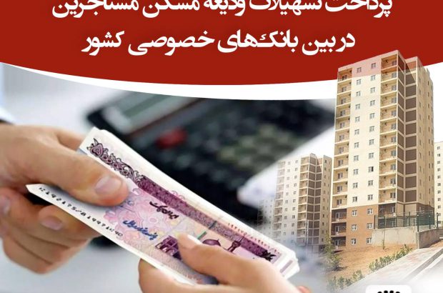 بانک پارسیان رتبه نخست بانک‌های خصوصی کشور در پرداخت تسهیلات ودیعه مسکن مستاجرین/ بیش از ۱۷ هزار نفر از تسهیلات ودیعه مسکن بانک پارسیان بهره‌مند شده‌اند/ سهم قابل‌توجه بانک پارسیان در اجرای قانون جهش تولید مسکن
