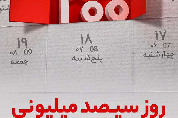 برندگان دومین دوره قرعه کشی طرح گردونه بانک ملت مشخص شدند
