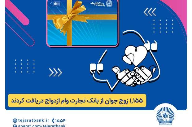بانک تجارت همچنان پیشتاز در حمایت از جوانان ایرانی
