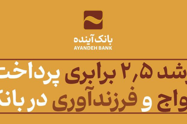 رشد ۲٫۵ برابری پرداخت وام ازدواج و فرزند‌آوری در بانک‌آینده
