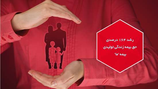 رشد ۱۶۴ درصدی حق بیمه زندگی تولیدی شرکت بیمه ما
