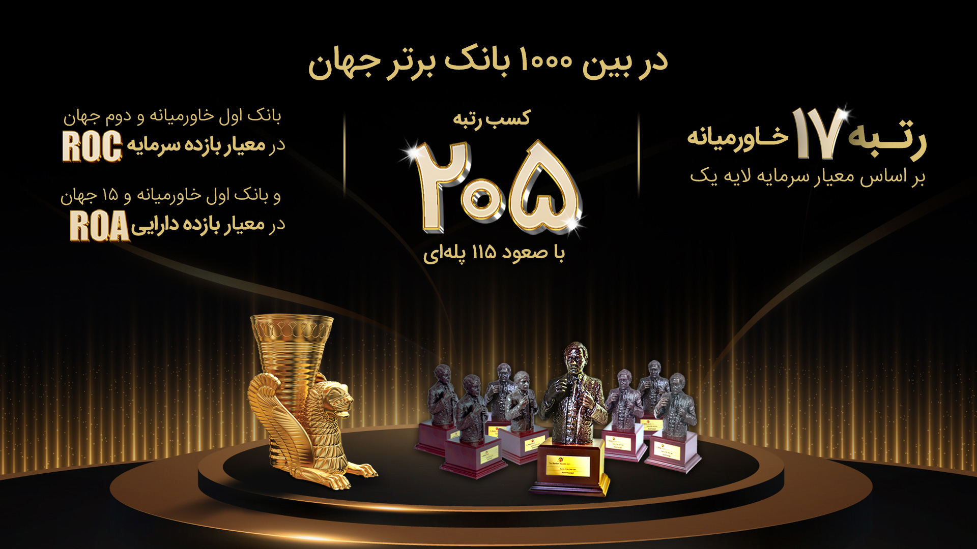 پرچم ایران در بین 1000 بانک برتر جهان توسط بانک پاسارگاد با افتخار به اهتزاز درآمد

