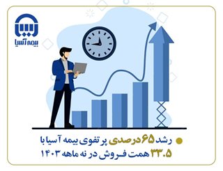 رشد ۶۵ درصدی پرتفوی بیمه آسیا با ۳۳.۵ همت فروش در نه ماهه ۱۴۰۳
