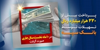 پرداخت بیش از ۲۲۰ هزار میلیارد ریال تسهیلات توسط بانک سپه
