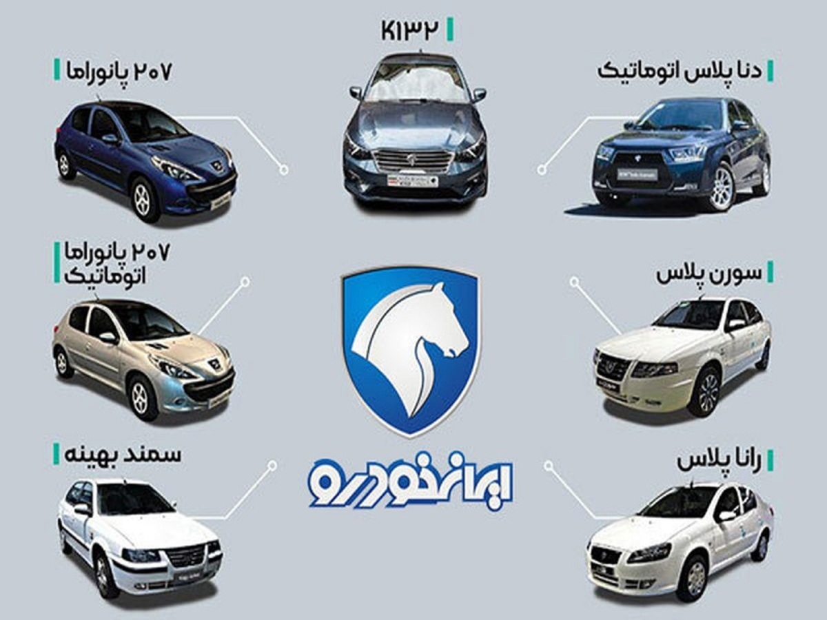 جزئیات کامل ثبت نام ایران خودرو