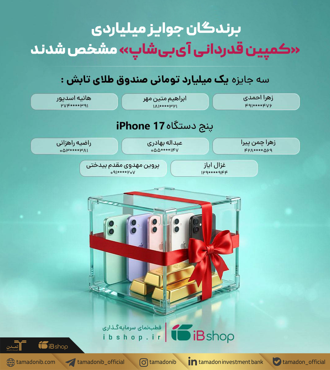 برندگان جوایز میلیاردی «کمپین قدردانی آی‌بی‌شاپ» مشخص شدند
