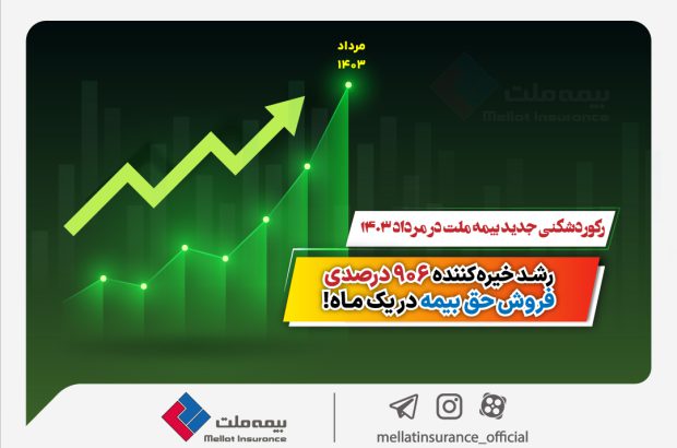 رشد خیره‌کننده ۹۰۶ درصدی فروش حق بیمه در یک ماه!
