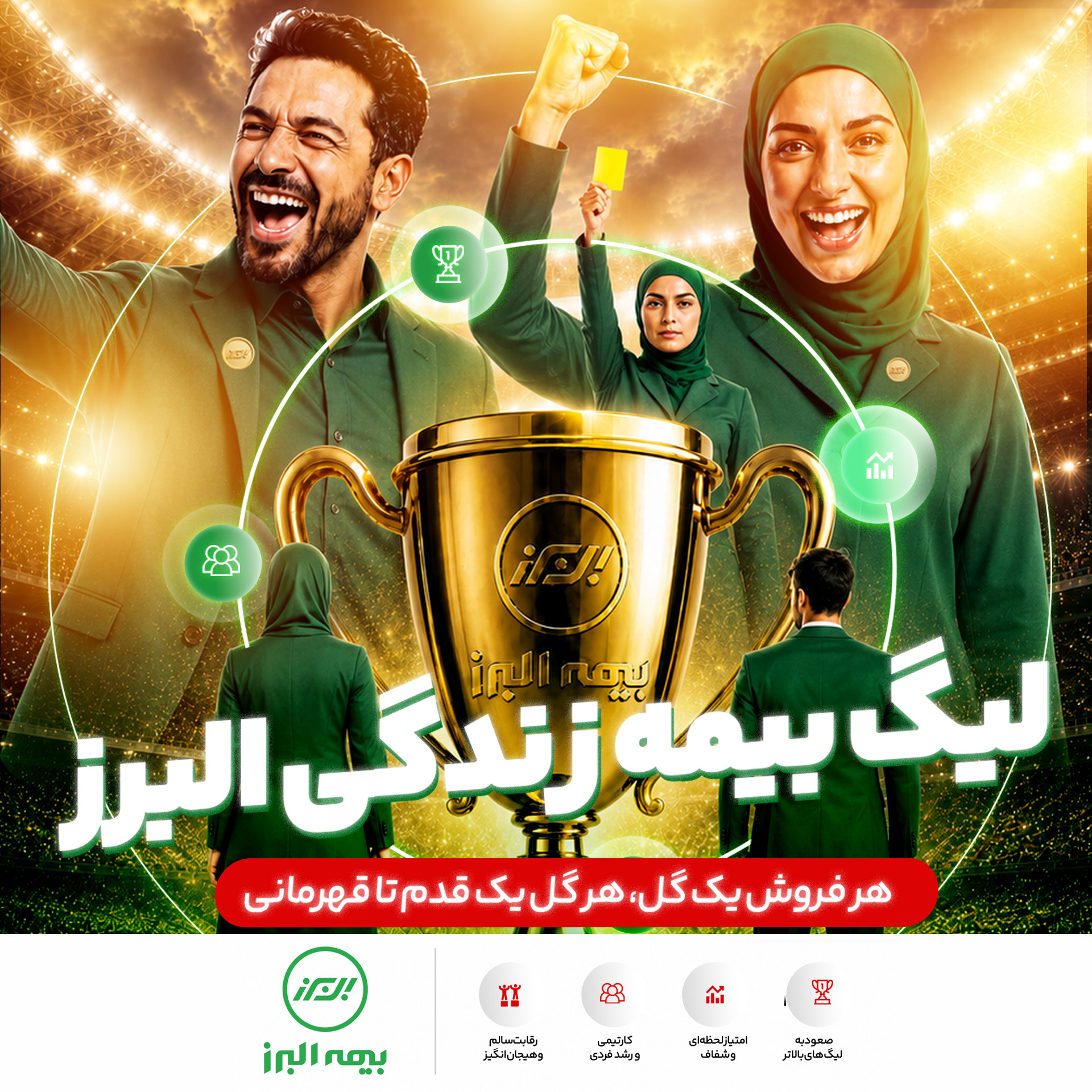 آغاز لیگ بیمه زندگی البرز؛ رقابتی نوآورانه برای توسعه فروش و تحول دیجیتال
