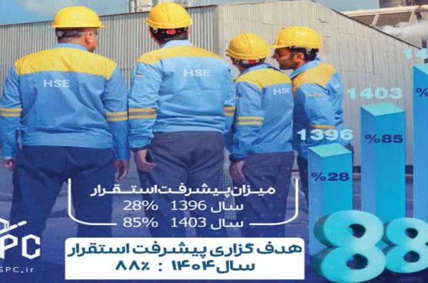 استقرار سیستم مدیریت ایمنی فرآیند در پتروشیمی بوعلی سینا
