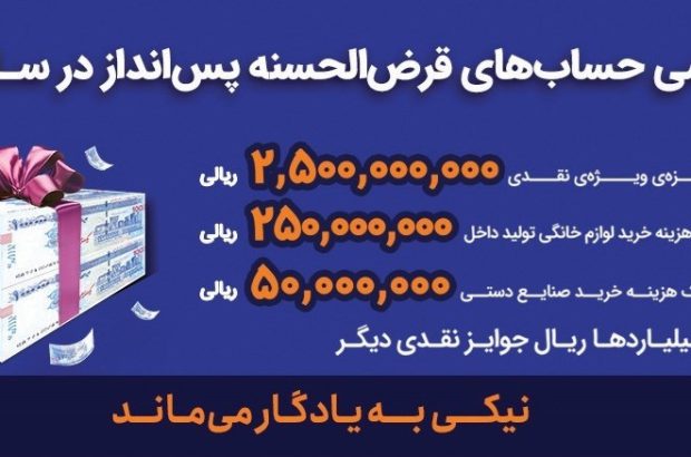 ترکیب و تعداد نهایی جوایز قرعه‌کشی حساب‌های قرض‌الحسنه پس‌انداز بانک رفاه کارگران اعلام شد
