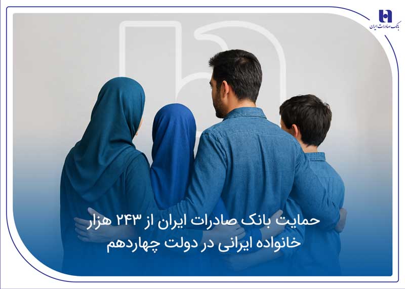 حمایت بانک صادرات ایران از ۲۴۳ هزار خانواده ایرانی در دولت چهاردهم
