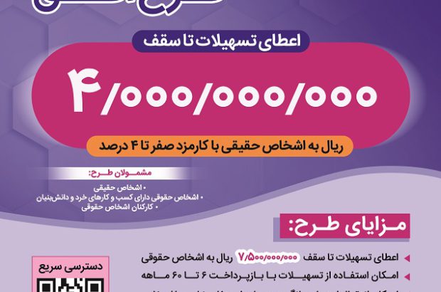 مبلغ تسهیلات قرض‌الحسنه طرح “افق” بانک رفاه کارگران افزایش یافت
