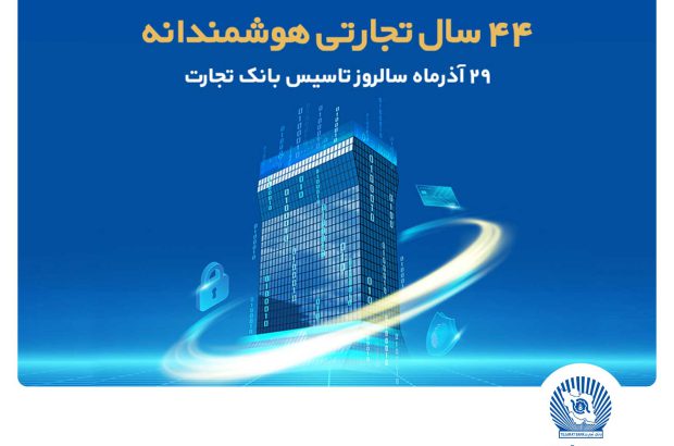 از رشد ۴۳۷ درصدی سود عملیاتی تا تثبیت جایگاه نخست خدمات ارزی و اعتباری