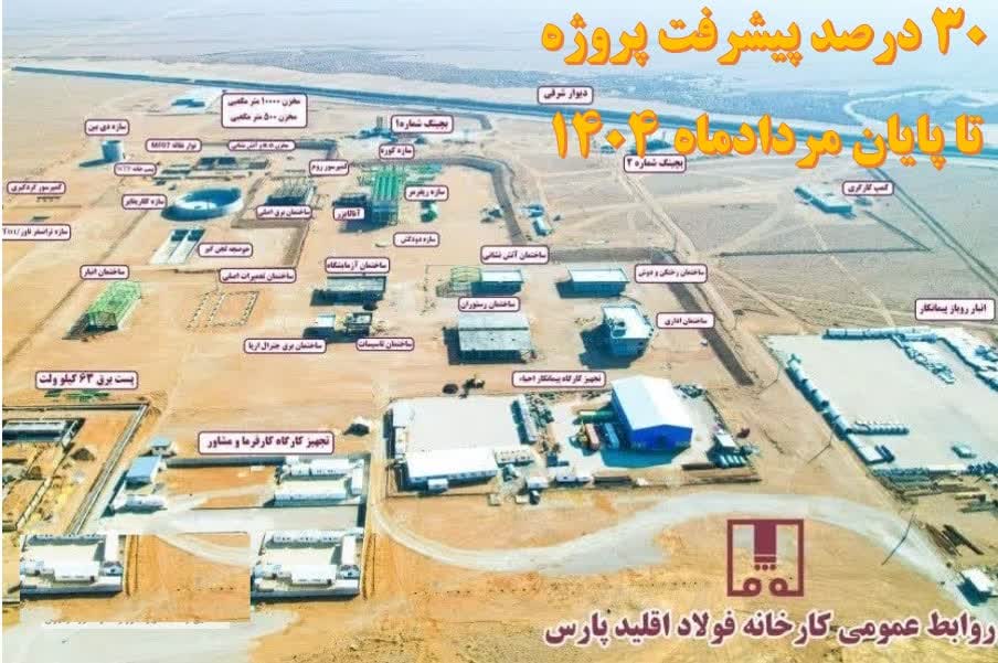 پروژه احیای مستقیم فولاد اقلید پارس تا پایان ماه جاری از مرز ۳۰ درصد پیشرفت فیزیکی خواهد گذشت
